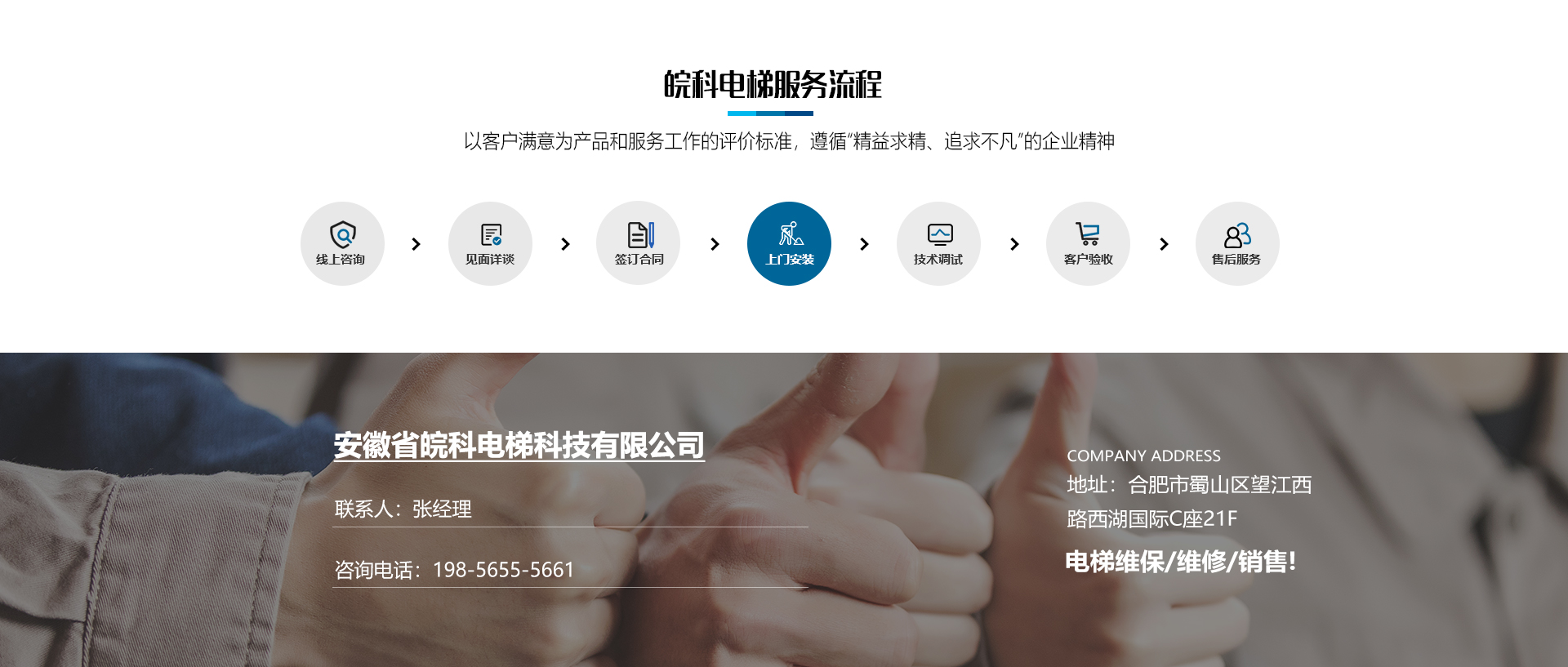 合肥電梯銷(xiāo)售